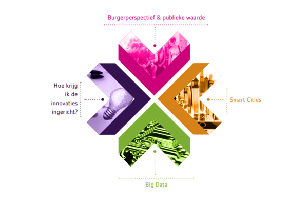 De Informatiesamenleving