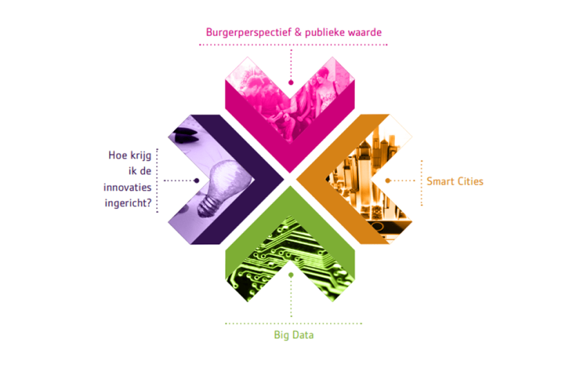 De Informatiesamenleving